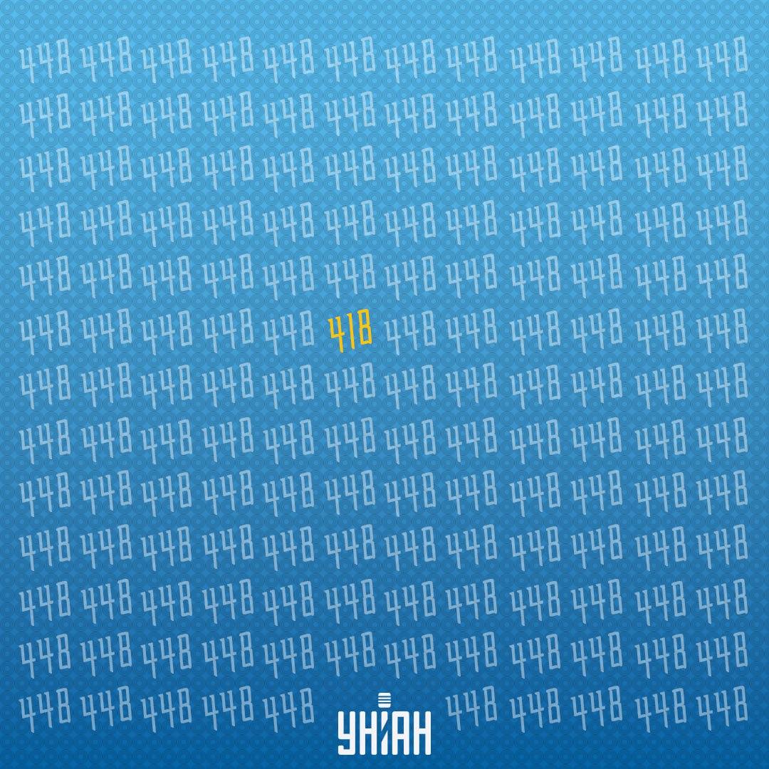 Čudan broj bio je u šestom redu od vrha / Moje kolaž 