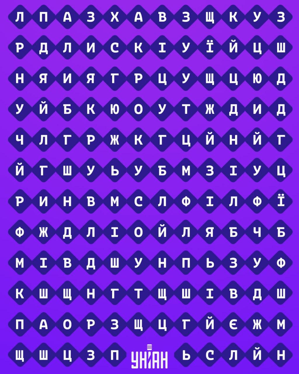 Samo 1% ljudi može pronaći riječ 'crocus' u 11 sekundi: vrlo teška zagonetka